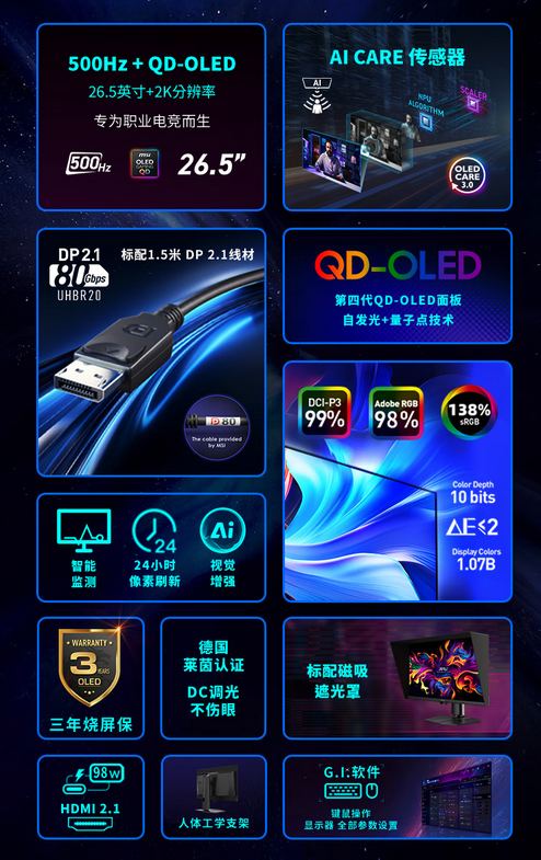 第四代QD-OLED+500Hz高刷 微星专业电竞屏上市